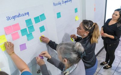 Beyond the Syllabus: Leading with Care